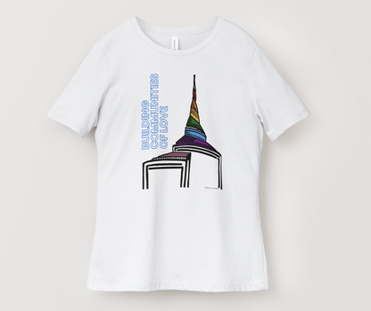 Building Communities of Love